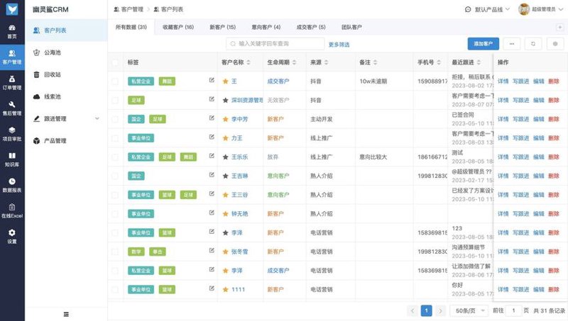 实验室管理登录:提升实验室管理效率的新窗口